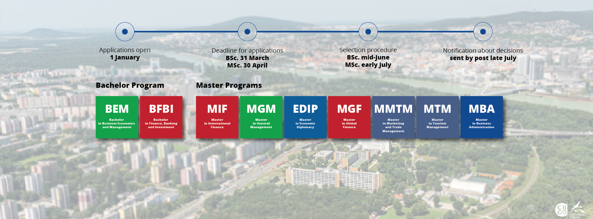 MOD_JM_SIMPLE_IMG_SLIDER_SLIDE 2