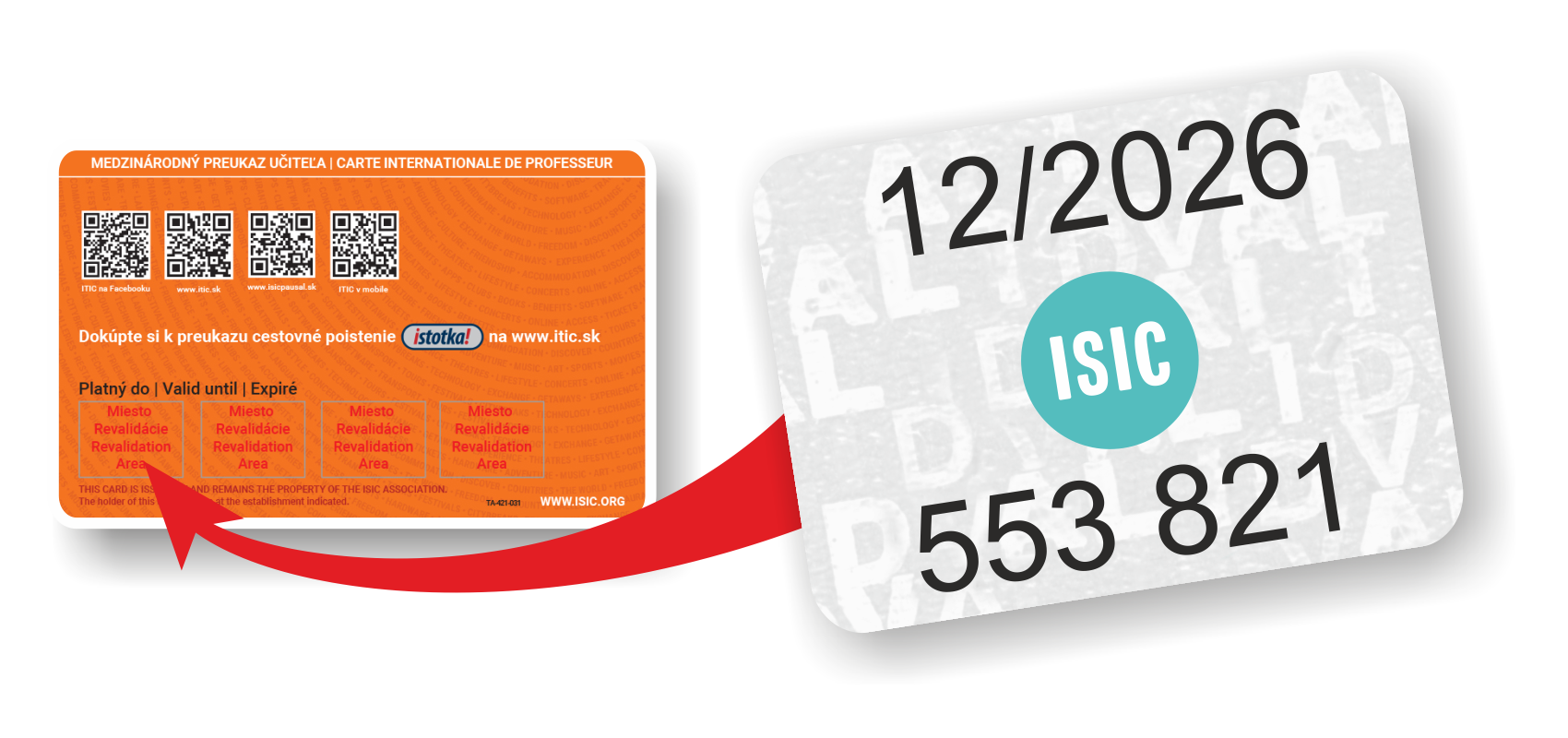 ITIC 12/2025